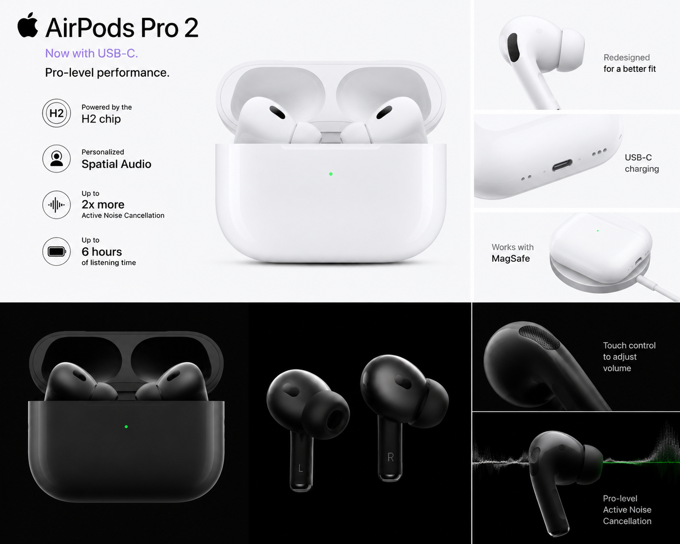 Airpods pro 2